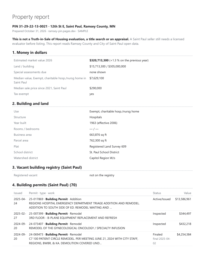 First page of the sample property report